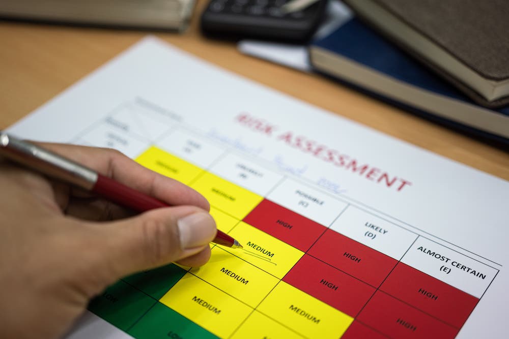 What is a risk assessment?